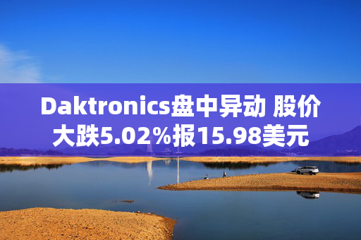 Daktronics盘中异动 股价大跌5.02%报15.98美元