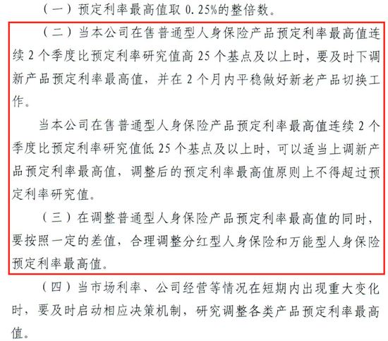 寿险预定利率动态调整机制的落地，对于投保人意味着什么？