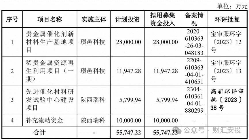 年营收逾11亿，创业板IPO终止11个月后，北交所上市终止辅导备案！