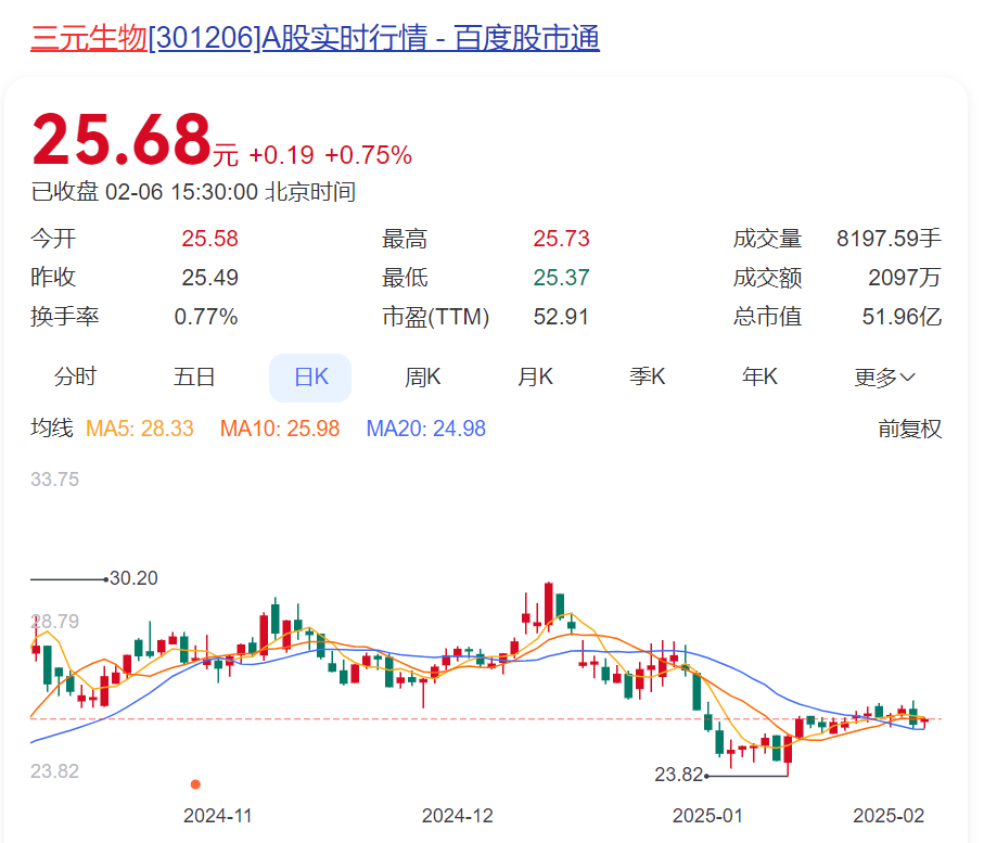 产品遭美国“双反”调查，知名A股公司最新回应！此前刚被欧盟征收156.7%反倾销税，“部分客户停止进口公司产品”