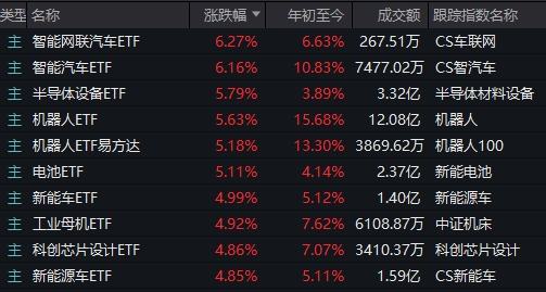 DeepSeek概念股3天大涨72%，DeepSeek是这样评价的