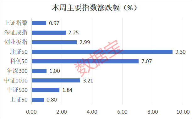 A股火热行情延续！海外顶级投行唱多中国