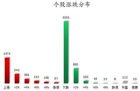 数据复盘丨71股获主力资金净流入超亿元  龙虎榜机构抢筹14股