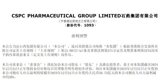 跌超4%！石药集团发布盈利预警