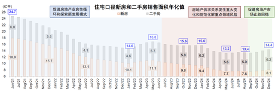 中金：联合解读2025年政府工作报告