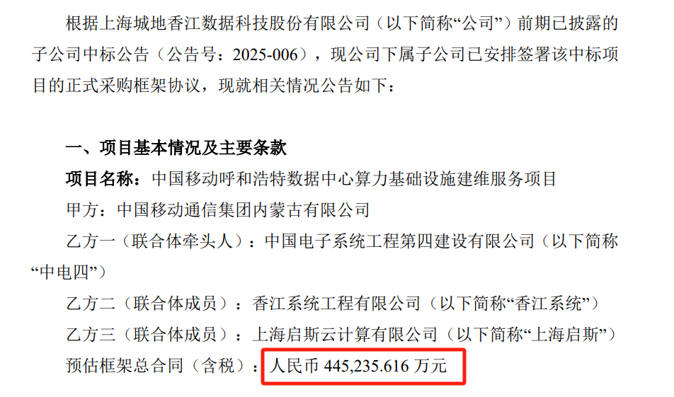 签了！127亿元市值A股公司 联合拿下44.52亿元算力大订单！